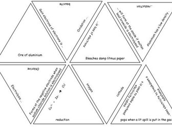 Electrolysis Summary Triominos