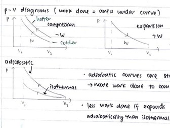 A Level AQA Physics Engineering Physics Complete Notes Grade A*