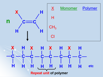 Polymerization of Alkenes