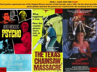 EDUQAS AS MEDIA, YEAR 12- ADVERTISING & MARKETING, 'KISS OF THE VAMPIRE': REP & CONTEXTS (SEC A)