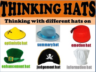 De Bono Thinking Hats Display