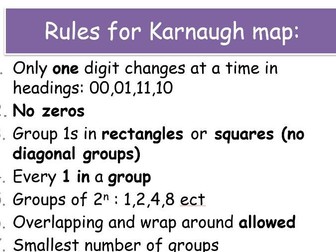 Karnaugh Maps