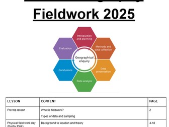 GCSE Geography Fieldwork Booklet