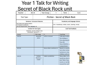 Year 1 T4W Secret of Black Rock unit