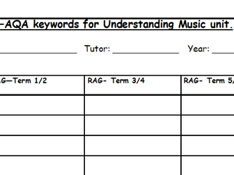 AQA - Musical elements key terms checklist