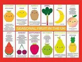 Seasonal Fruit and Vegetable Task