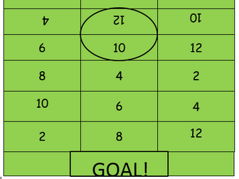 Times tables  Football Game