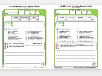 Adaptable Smarter Marking MFL GCSE Writing Feedback Templates - AQA F & H Tier