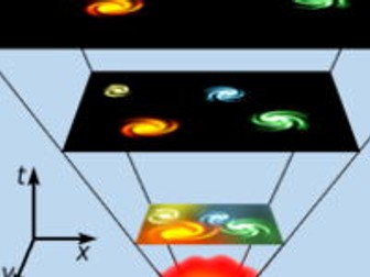 Universal Expansion - The Big Bang