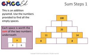 Maths Reasoning 'Start the Day' Bundle