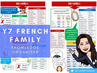 KS3 French Family Knowledge Organiser