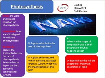 Photosynthesis theory GCSE