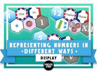 Identifying and Representing Numbers in Different Ways - School Stuff