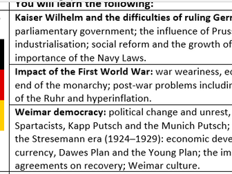 AQA Germany, 1890 – 1945: Democracy and dictatorship  revision work booklet