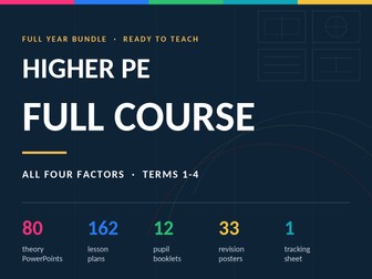 Higher PE — Complete Course Bundle | All Four Factors (Terms 1–4) + Revision Posters + Tracker