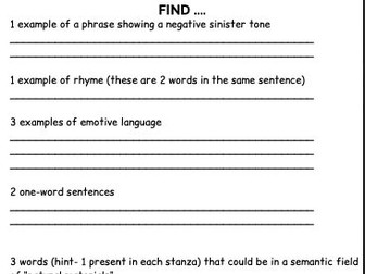 GCSE English Literature - Power and conflict - War Photographer - language analysis