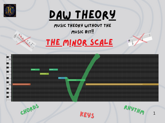 Daw Theory - Minor Scales