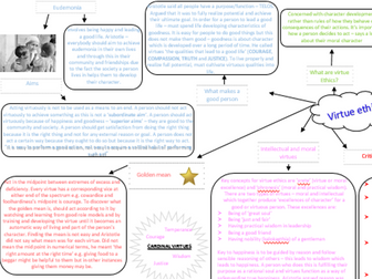 Virtue Ethics mind map (ALL EXAM BOARDS) A-level