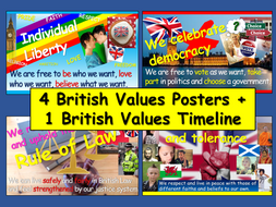 British Values : British Values Display