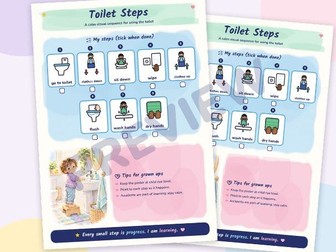 Toilet Steps: Visual Sequence Poster for Home and School