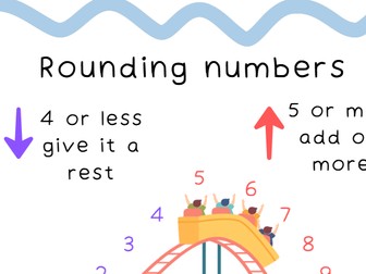 Rounding Poster