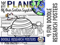 Solar System Research Posters