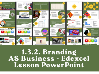 Marketing Mix BRANDING Lesson AS Business