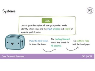 AQA 3.1.4 Systems approach to designing
