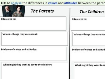 An Inspector Calls - Generational Differences