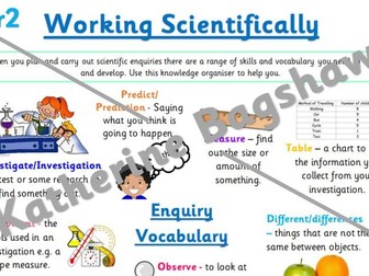 Year 2 Working Scientifically Vocabulary Knowledge Organiser