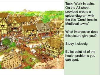 Health and the People: Lesson 7: What was public health like in medieval towns?