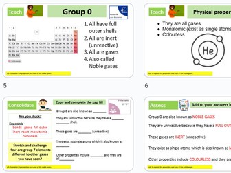 Group 0 (Noble gases) KS3 Science
