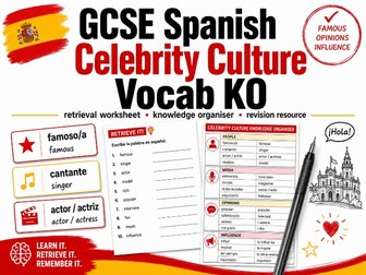AQA GCSE Spanish Celebrity Culture Vocabulary Knowledge Organiser / Retrieval Resource