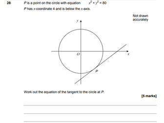 Equations of a Circle - GCSE Maths Exam Questions