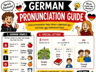 German Phonics