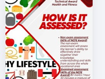 NFCE Technical Award in Health and Fitness-display