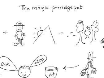 Talk 4 writing The magic porridge pot