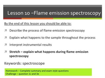 AQA GCSE 9-1 Flame Emission Spectroscopy