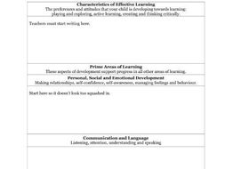 Examples of eyfs reports to parents 2021 picture