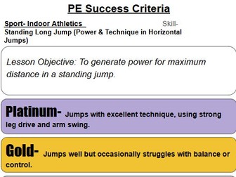 Indoor Athletics Tiered Success Criteria PE (Physical Education) | KS2–KS3