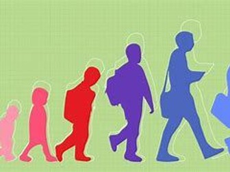 Health and Social Care Unit 1: Human Lifespan Development Part 1