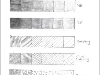 Introduction to Tone in Art