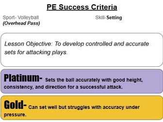 Volleyball Tiered Success Criteria PE (Physical Education) | KS2–KS3