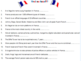 True or false fun fact quiz about France