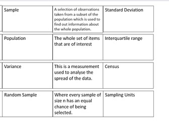 Definitions: Loop Cards Statistics A-Level Chapter 1 and 2