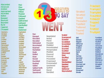 173 ways to say 'went'!