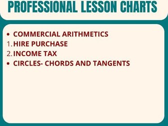 Math charts (formulae and concepts reference charts)