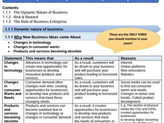 GCSE Edexcel Business Study Guide