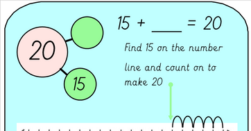 Number Bonds to 20 Using Part Whole Diagrams and Counting On | Teaching ...