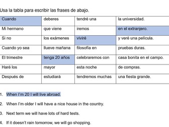 Verb tense practices with scaffolded activities